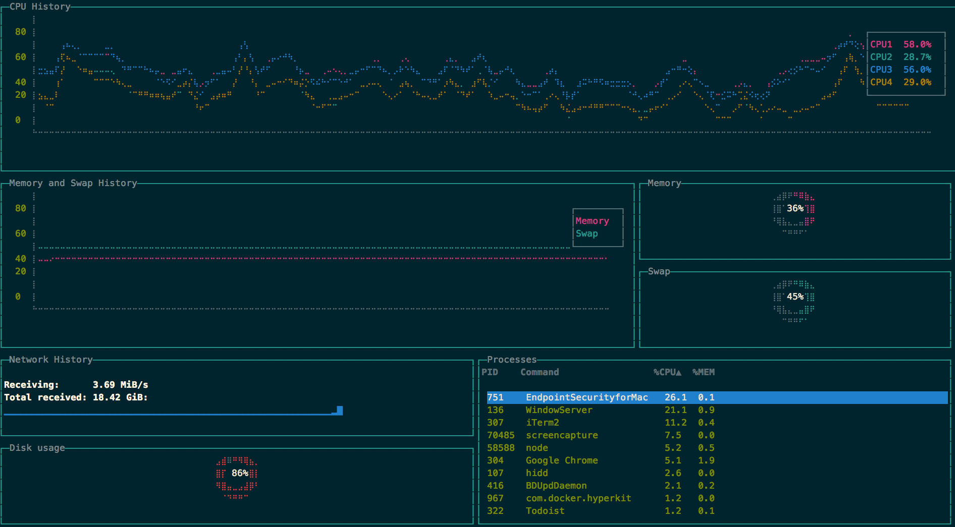 systemx macos system monitor github