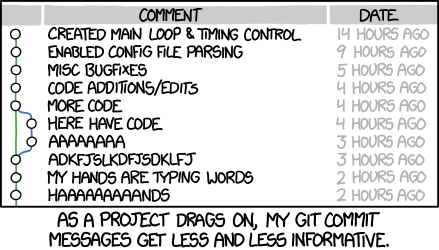 Git Commit by xkcd