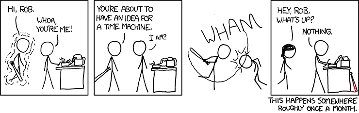 XKCD Time Machine